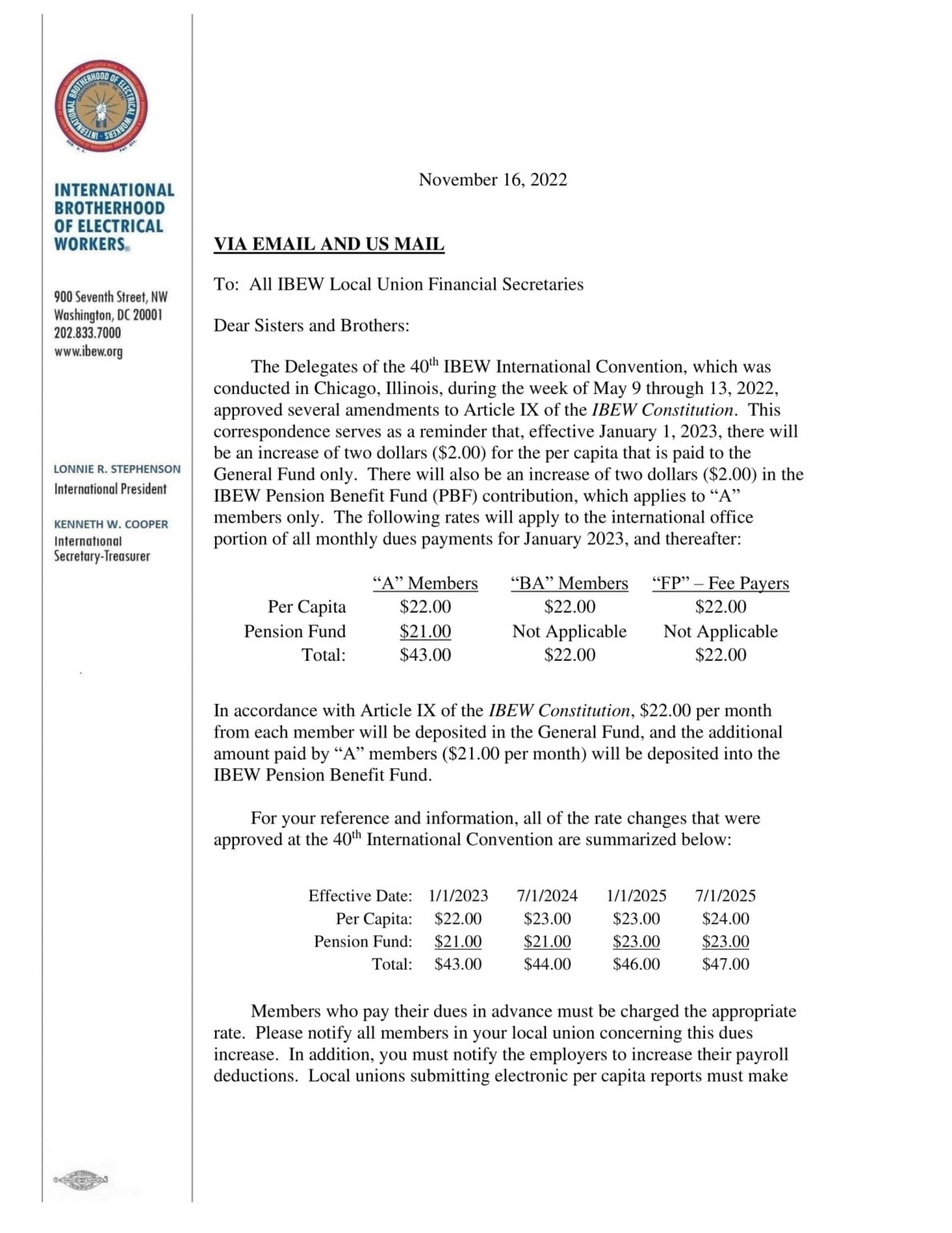 International Per Capita Increase Reminder « IBEW Local 2324